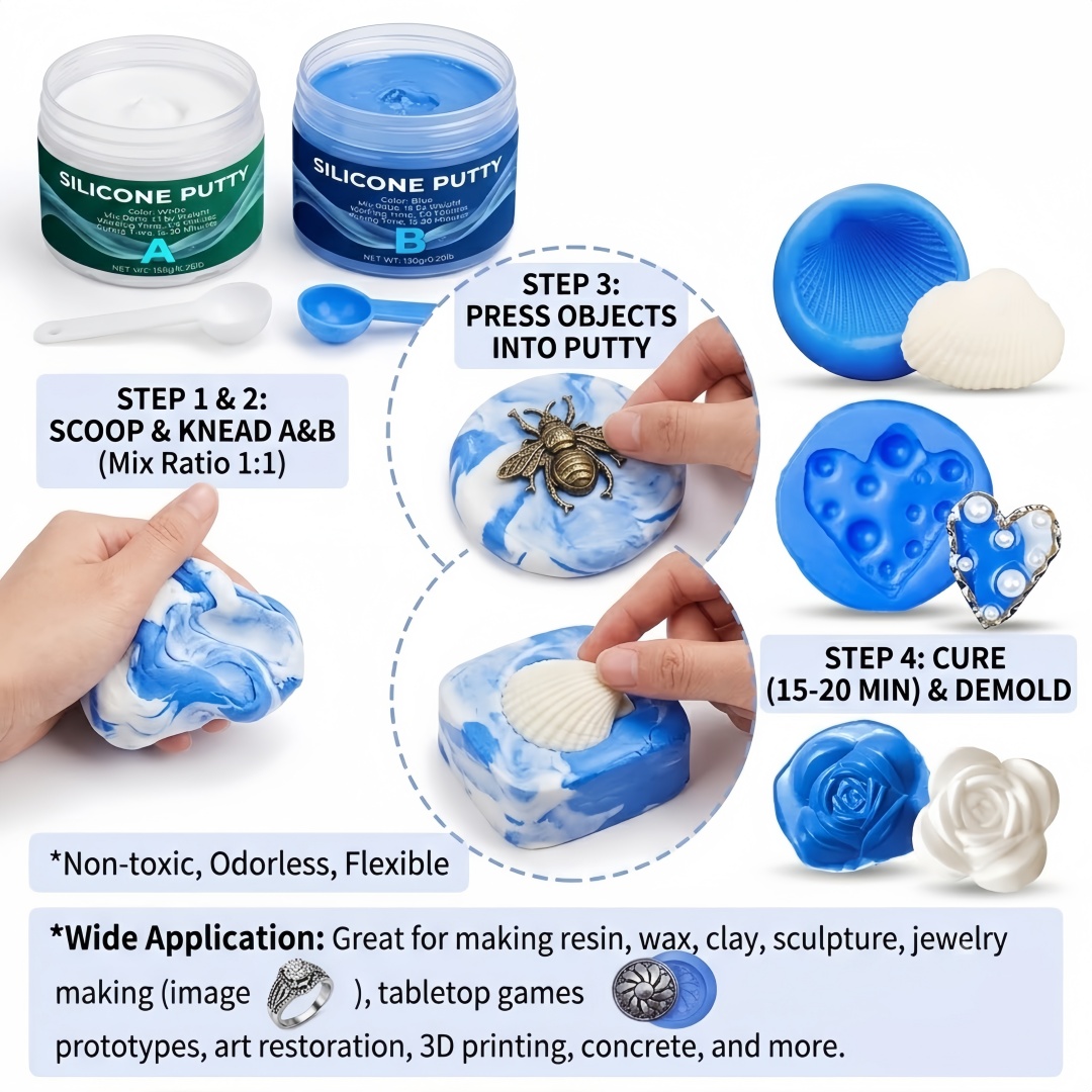Fournitures de moulage en sili - Candle Molds avis et prix