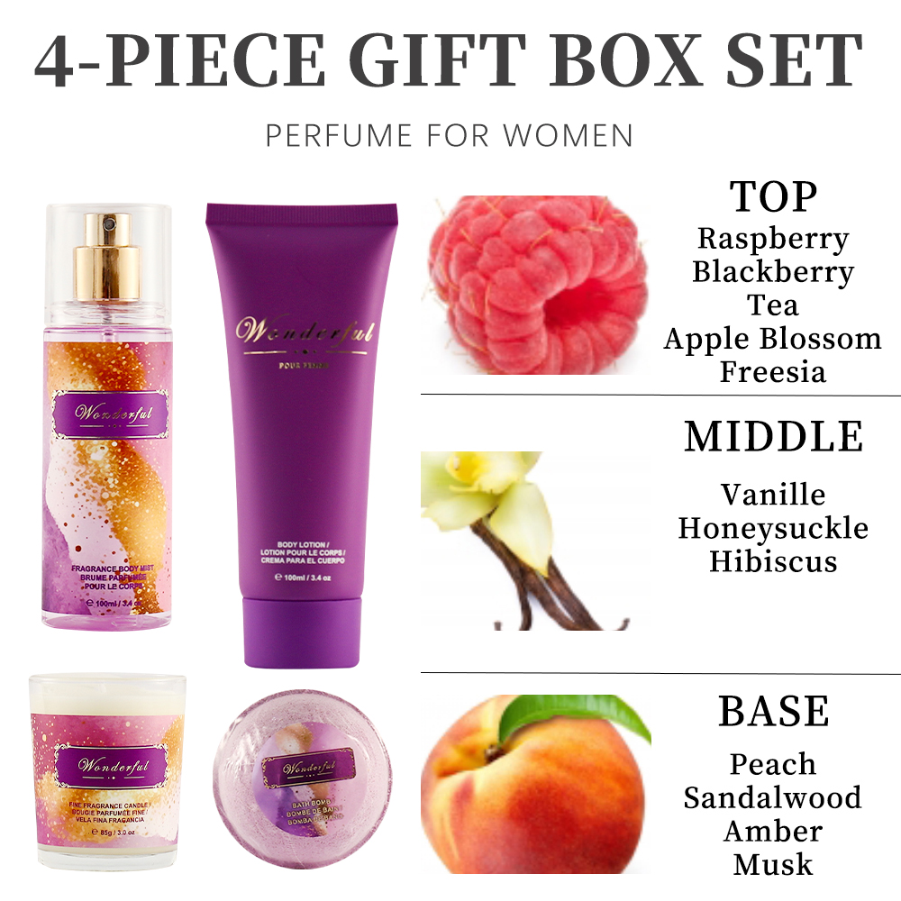 Ensembles de parfum pour femme - Silk Candle avis et prix
